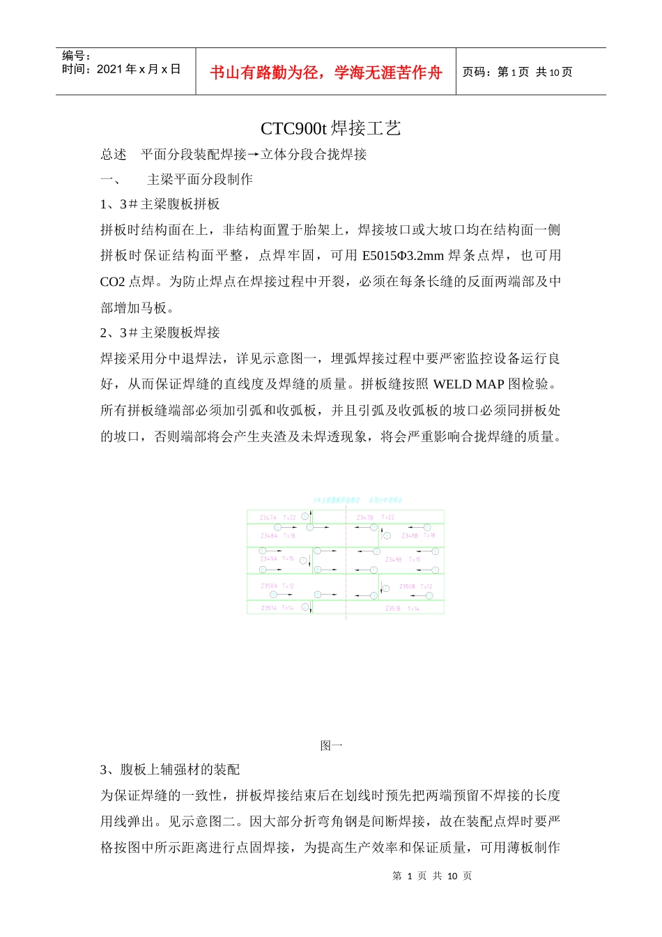 门机焊接工艺_第1页