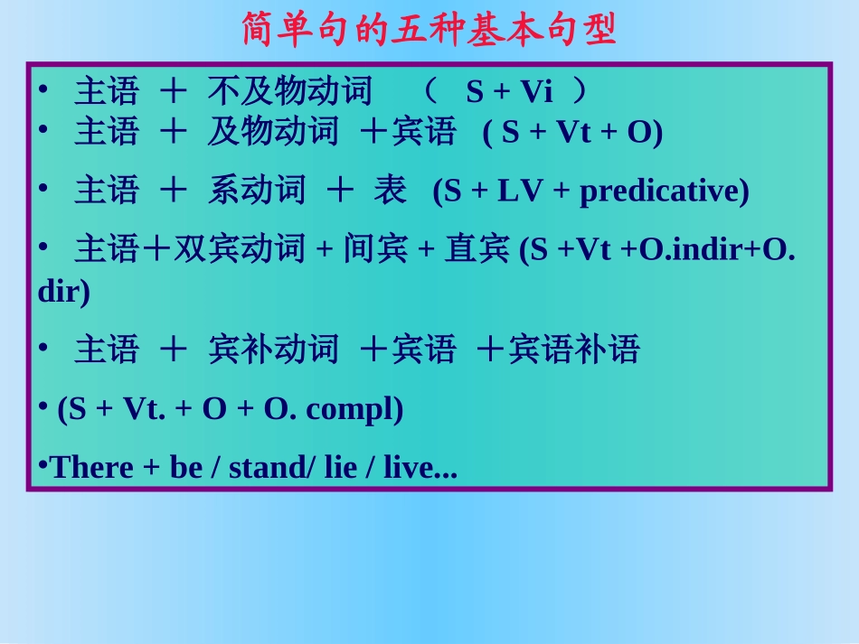 英语句子结构2_第2页
