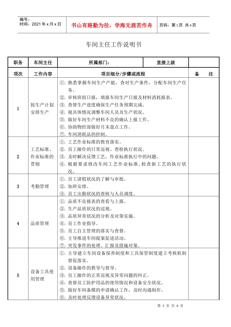 车间主任工作说明书_第1页