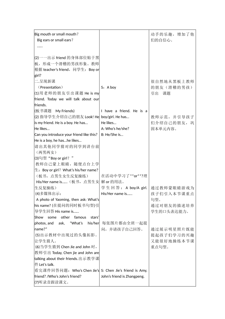 PEP小学英语四年级Unit3MyFriendsPartBLet_第2页