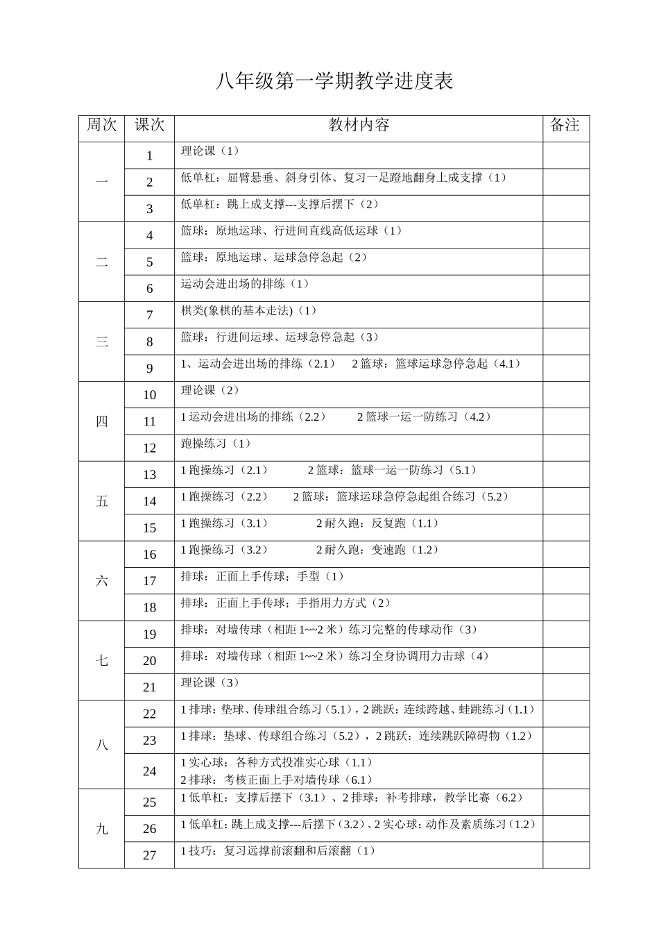 八年级第一学期教学进度表_第1页