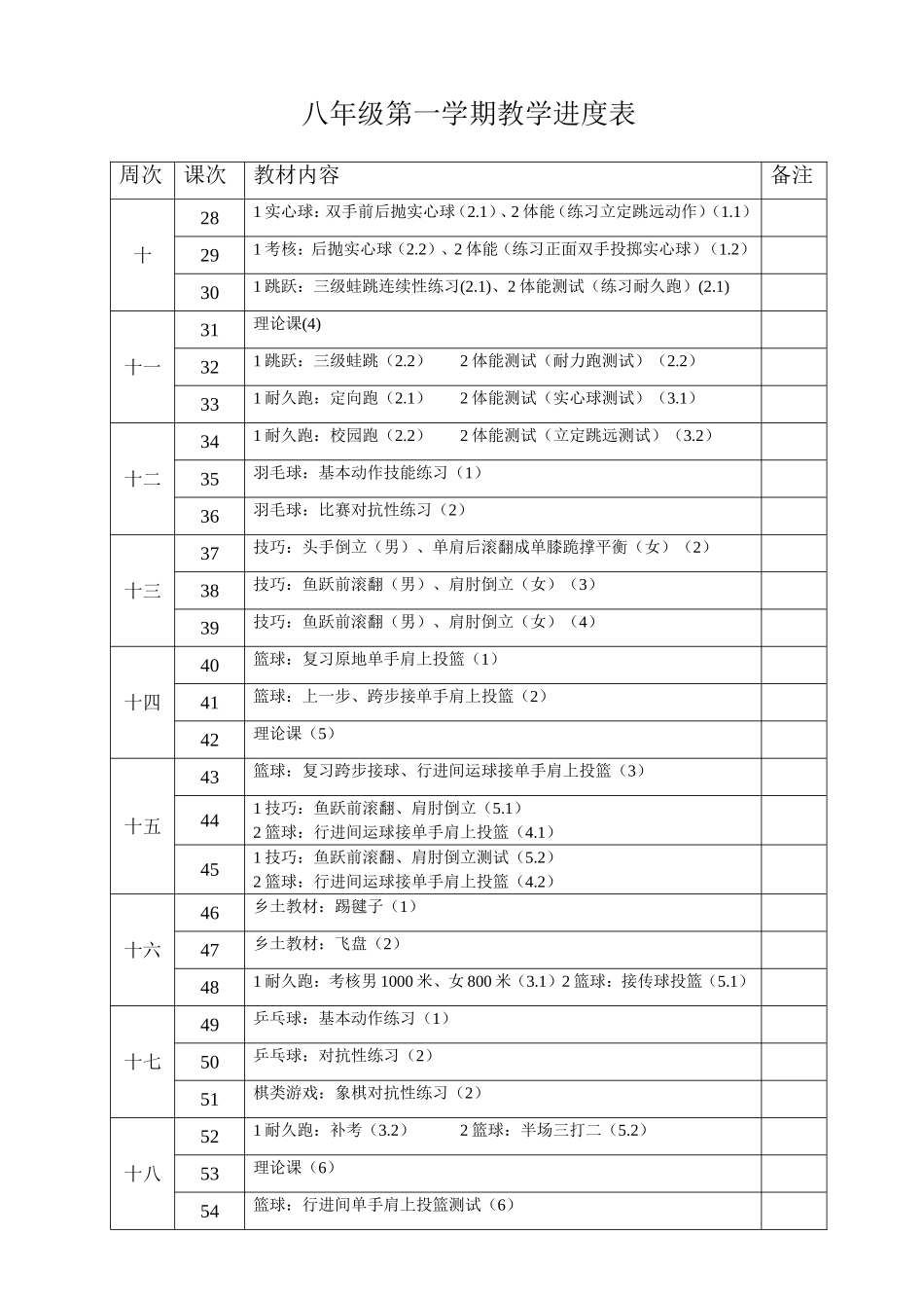 八年级第一学期教学进度表_第2页