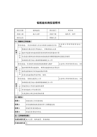 创新港湾工程公司项目部钻机组长岗位说明书