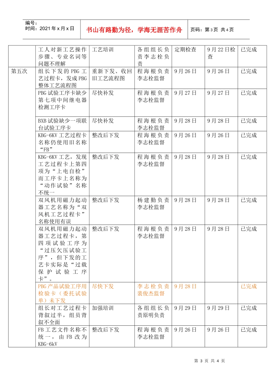 电器公司质量工艺部检查汇总_第3页