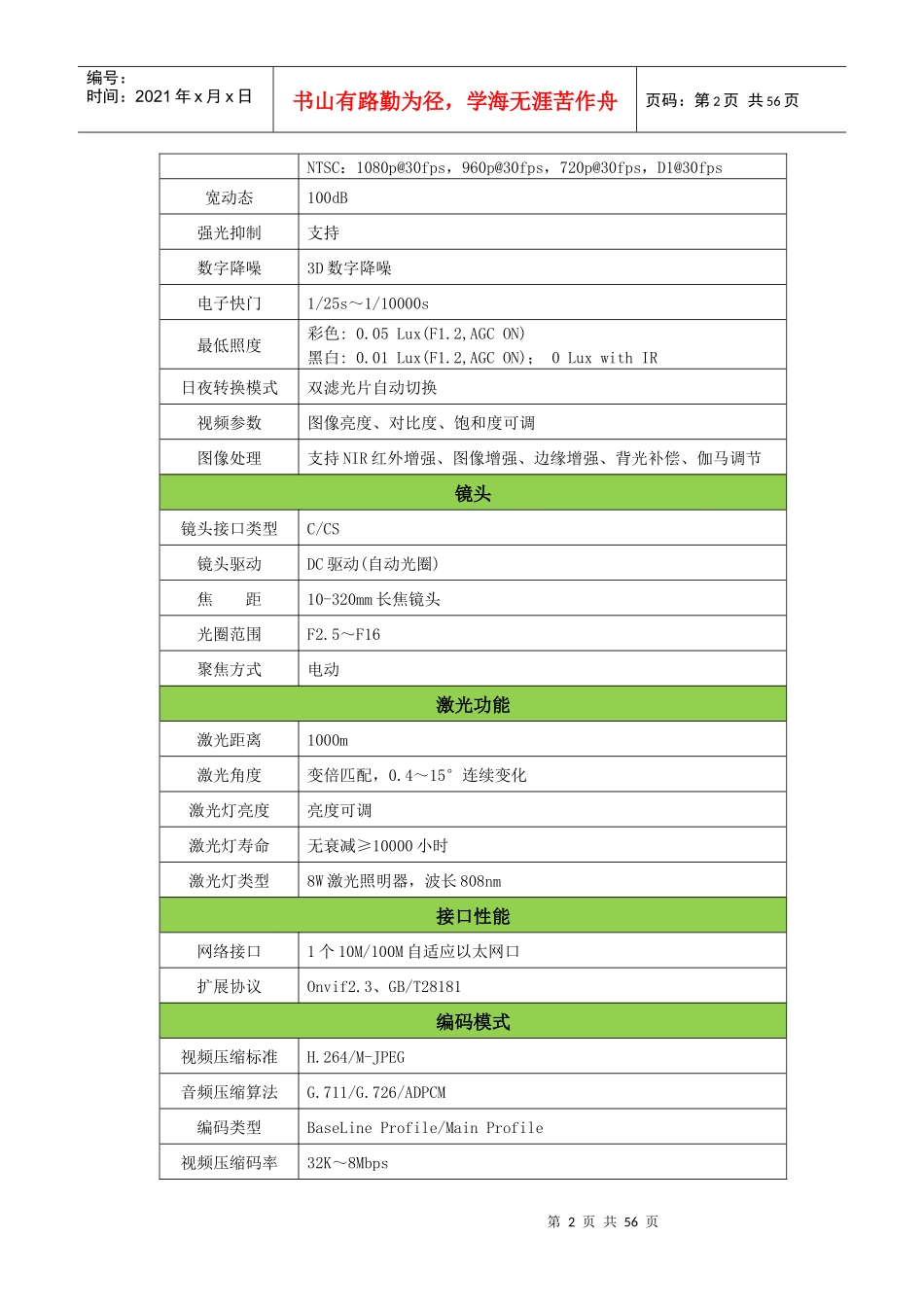 森林防火智能防控系统设备参数_第2页