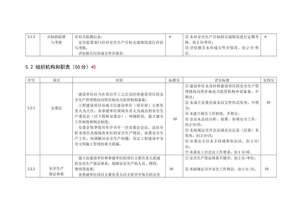 电力工程建设项目安全生产标准化规范及达标评级核心要_第2页