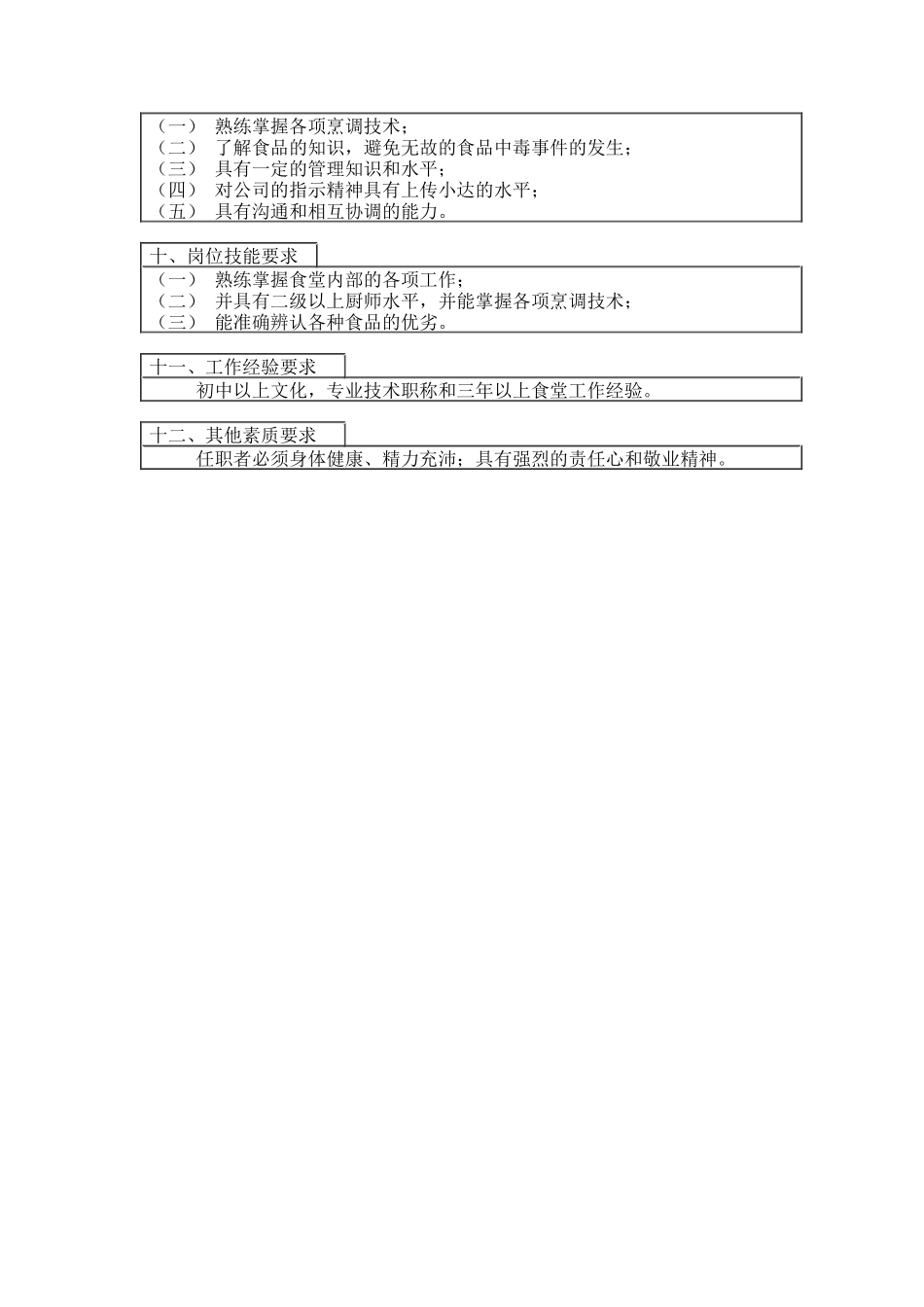 登康口腔护理用品股份有限公司食堂小班长岗位说明书_第2页