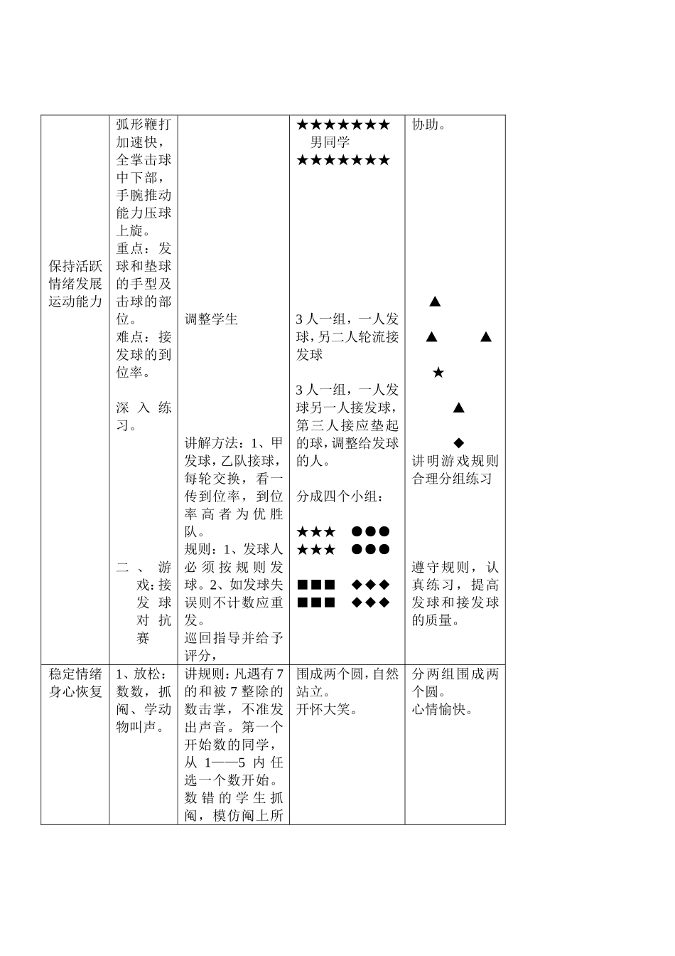 软式排球(1)_第2页