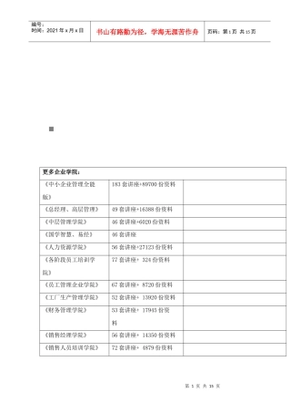 《中国电信EPON设备技术要求V2.0》网管部分