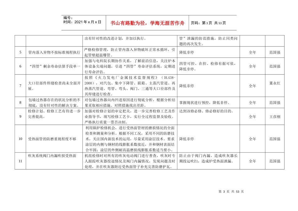设备部降非停行动计划_第3页