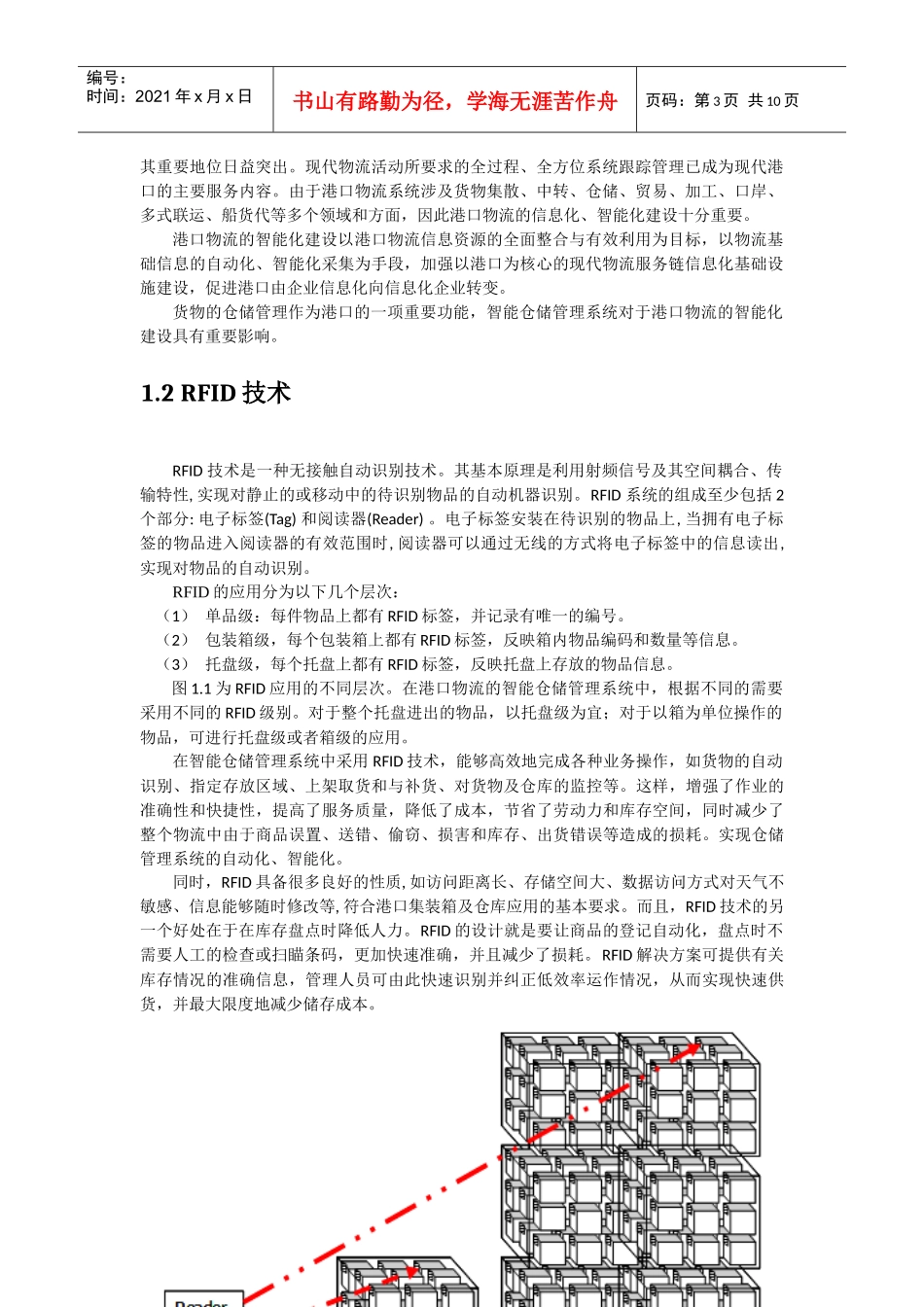 智能仓储管理系统应用 方案_第3页