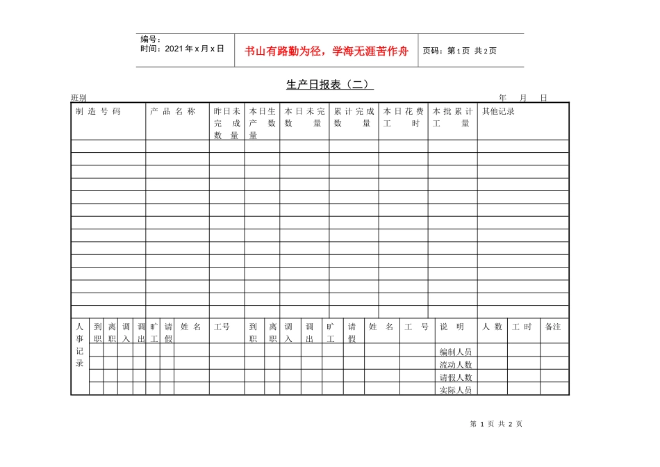 生产日报表（二）_第1页