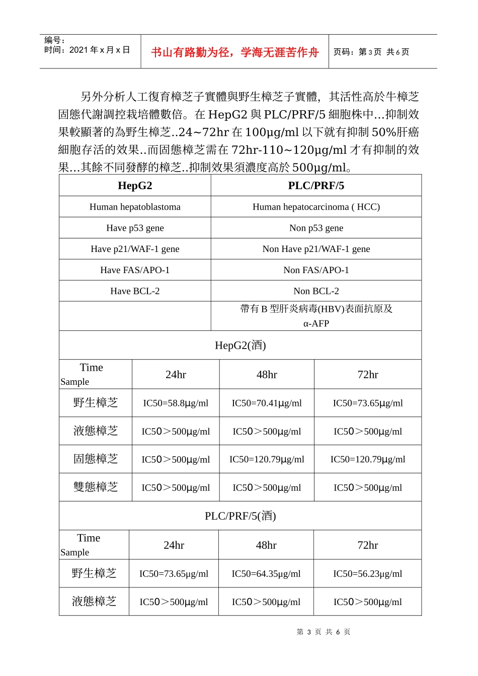 牛樟芝产业之生产与国际化_第3页