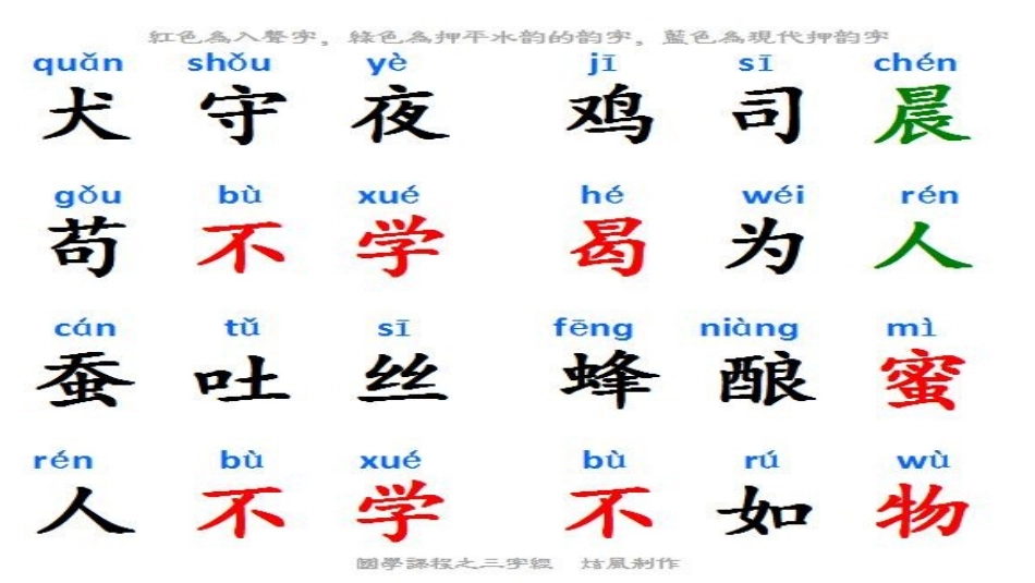 三字经16课《犬守夜》教学课件_第3页