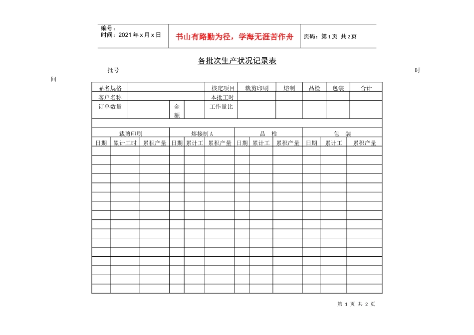 各批次生产状况记录表_第1页