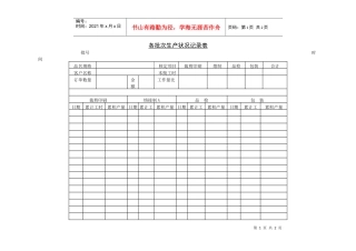 各批次生产状况记录表