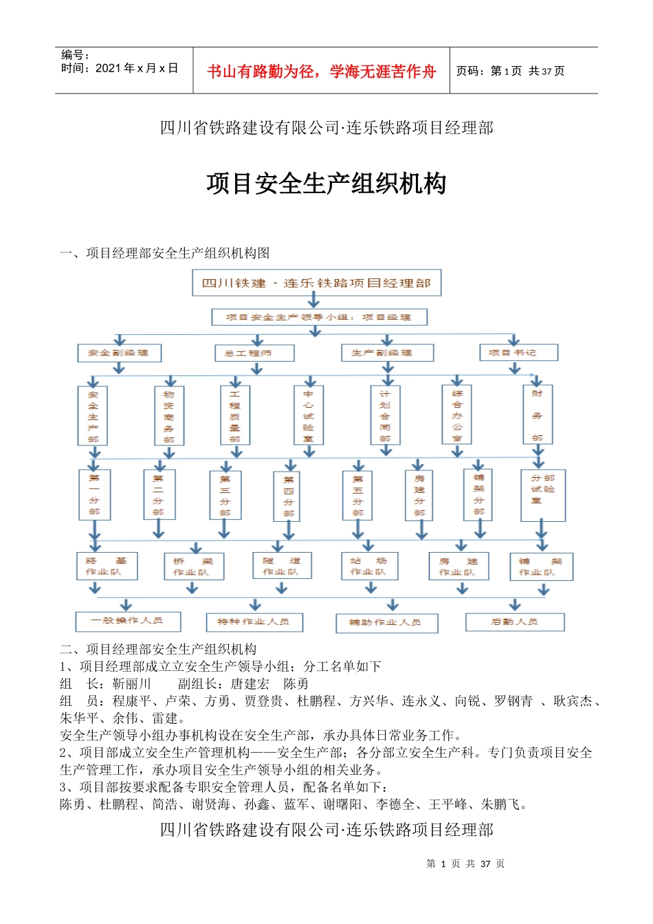 连乐项目安全生产组织机构与职责_第1页
