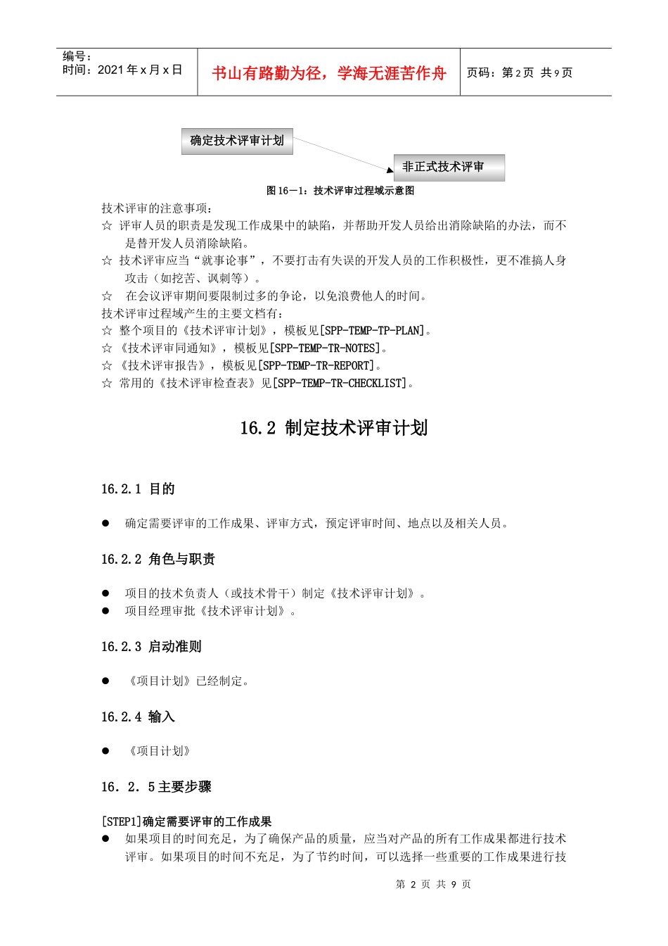 《技术评审》过程规范_第2页