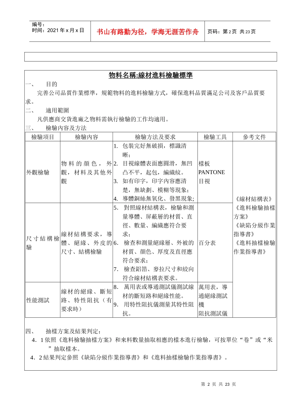物料检验规范(1)_第2页