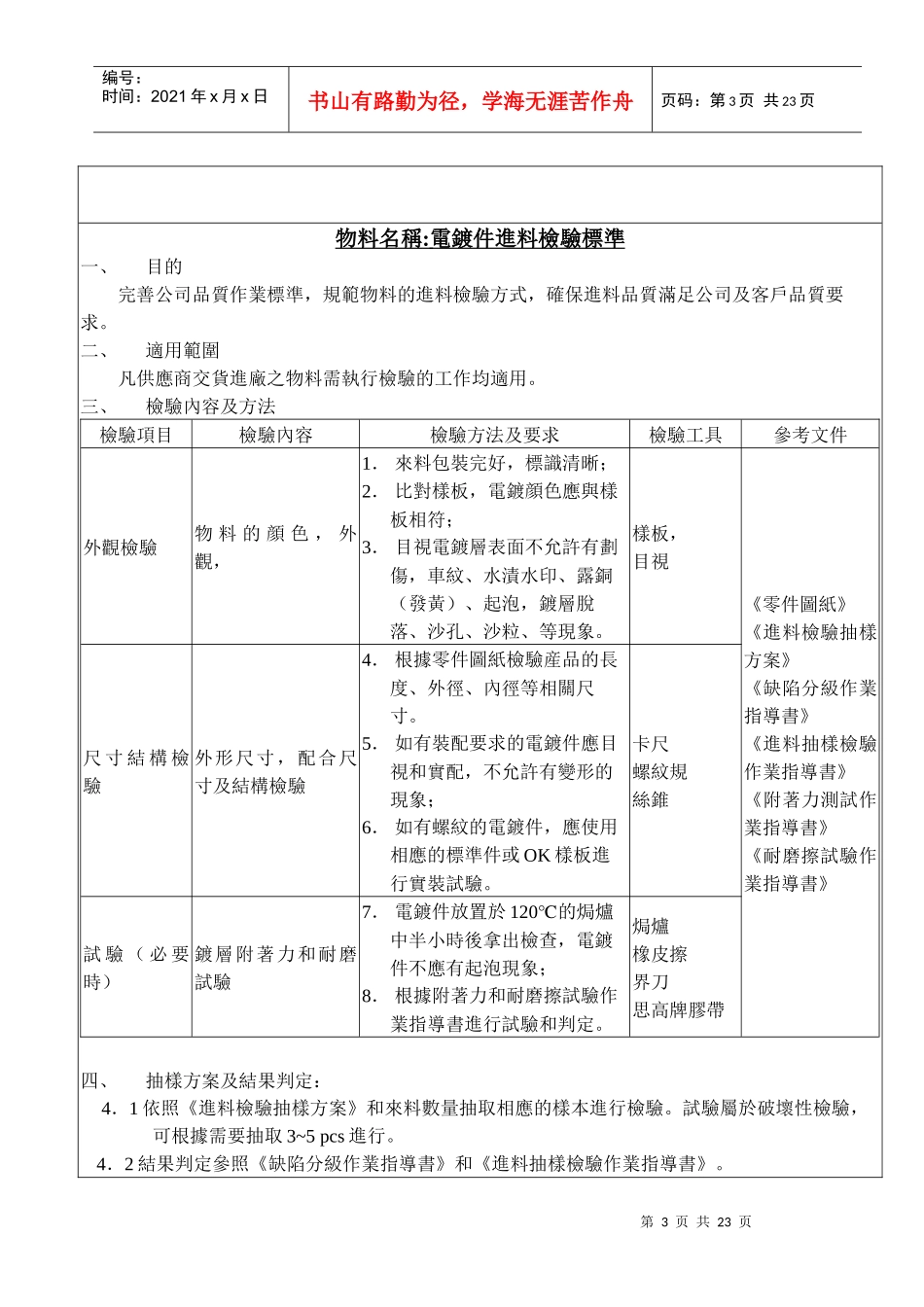 物料检验规范(1)_第3页