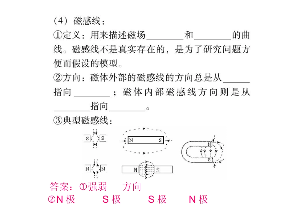 第十九章电和磁（共38张PPT）_第3页
