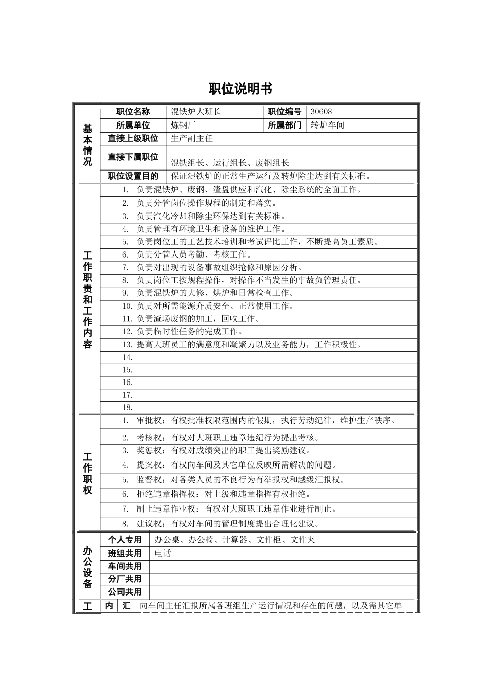 德龙钢铁-混铁炉大班长职位说明书_第1页