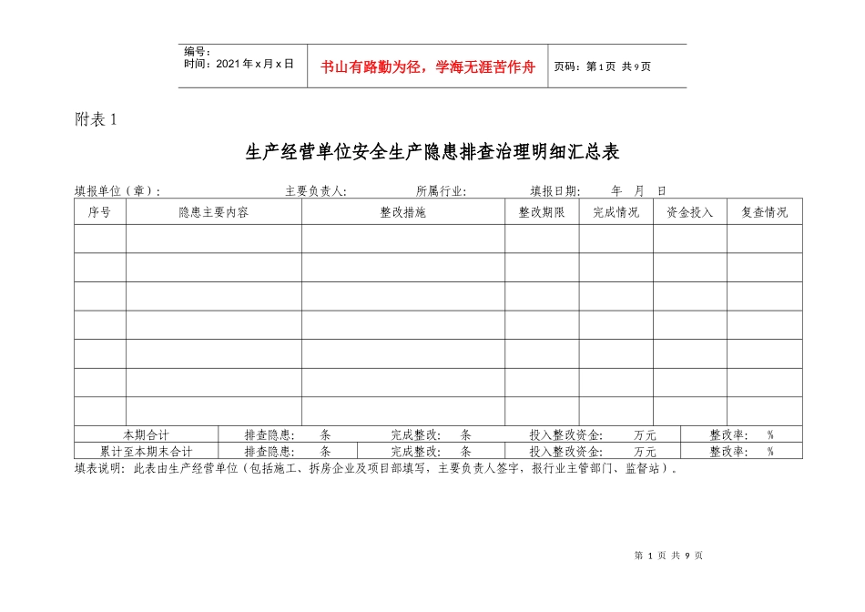 生产经营单位安全生产隐患排查治理明细汇总表_第1页
