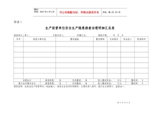 生产经营单位安全生产隐患排查治理明细汇总表