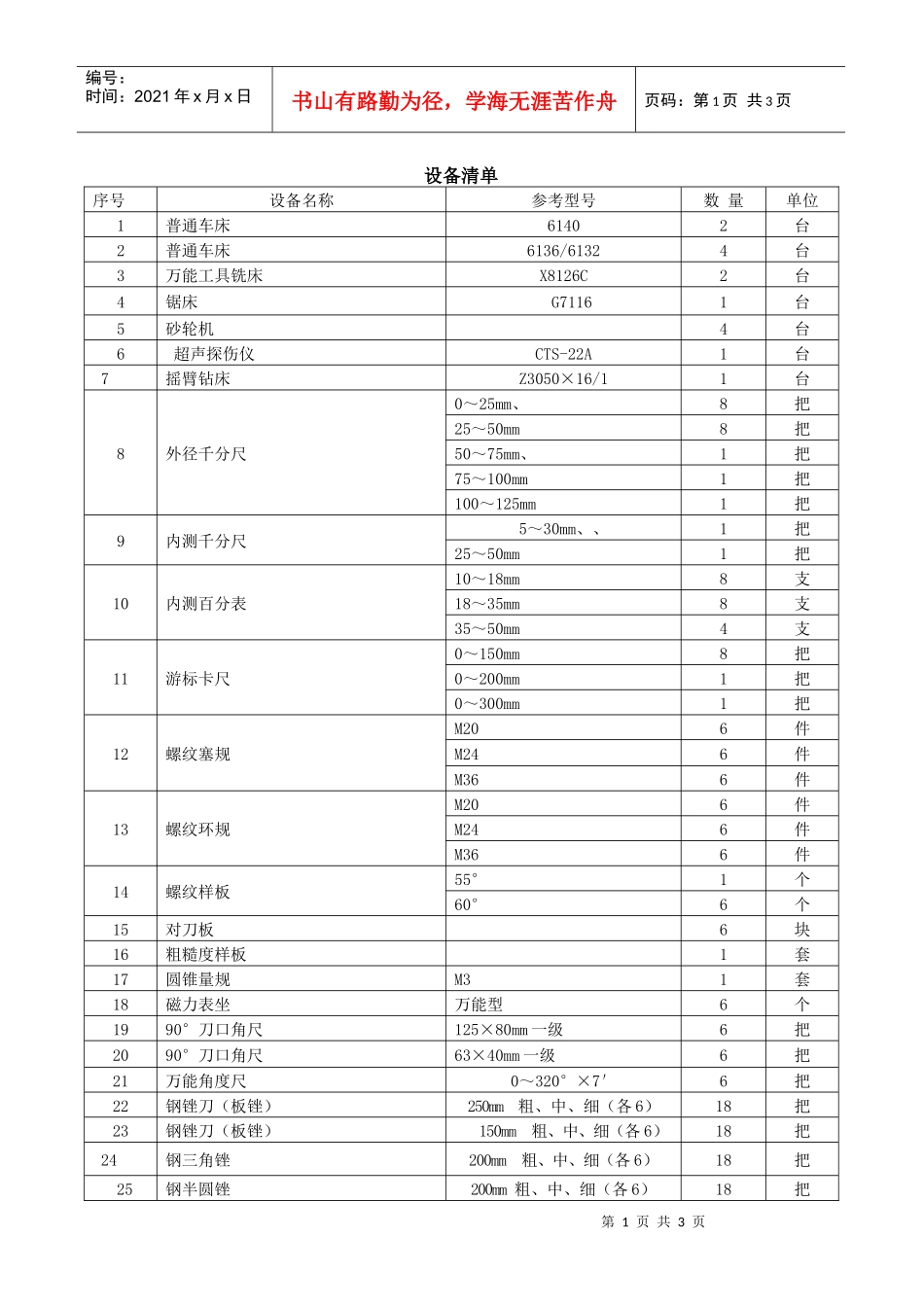 设备清单doc-设备清单_第1页