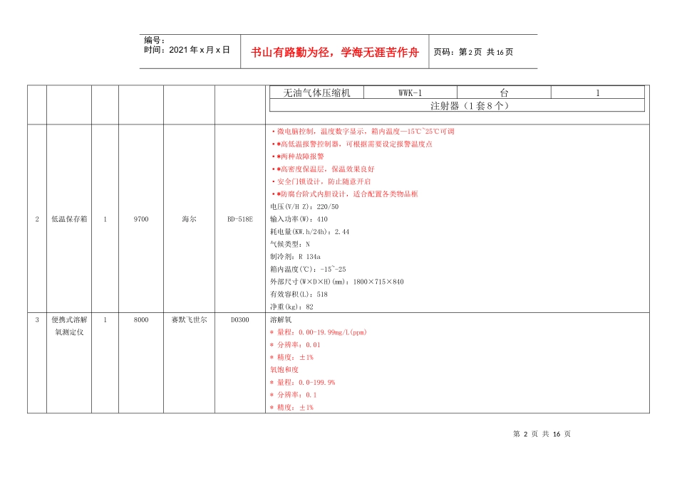 江北区环境监测站需增购设备一览表_第2页