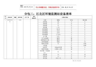 江北区环境监测站需增购设备一览表