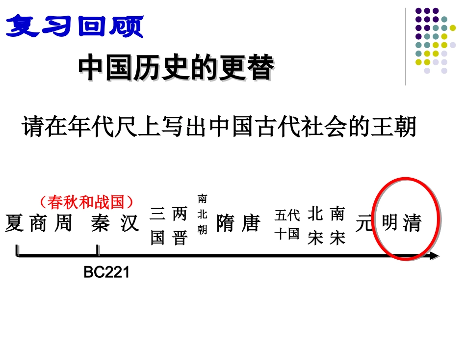 明清帝国的兴替 ()_第1页