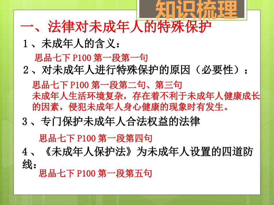 法律对未成年人的特殊保护（考点12）_第3页