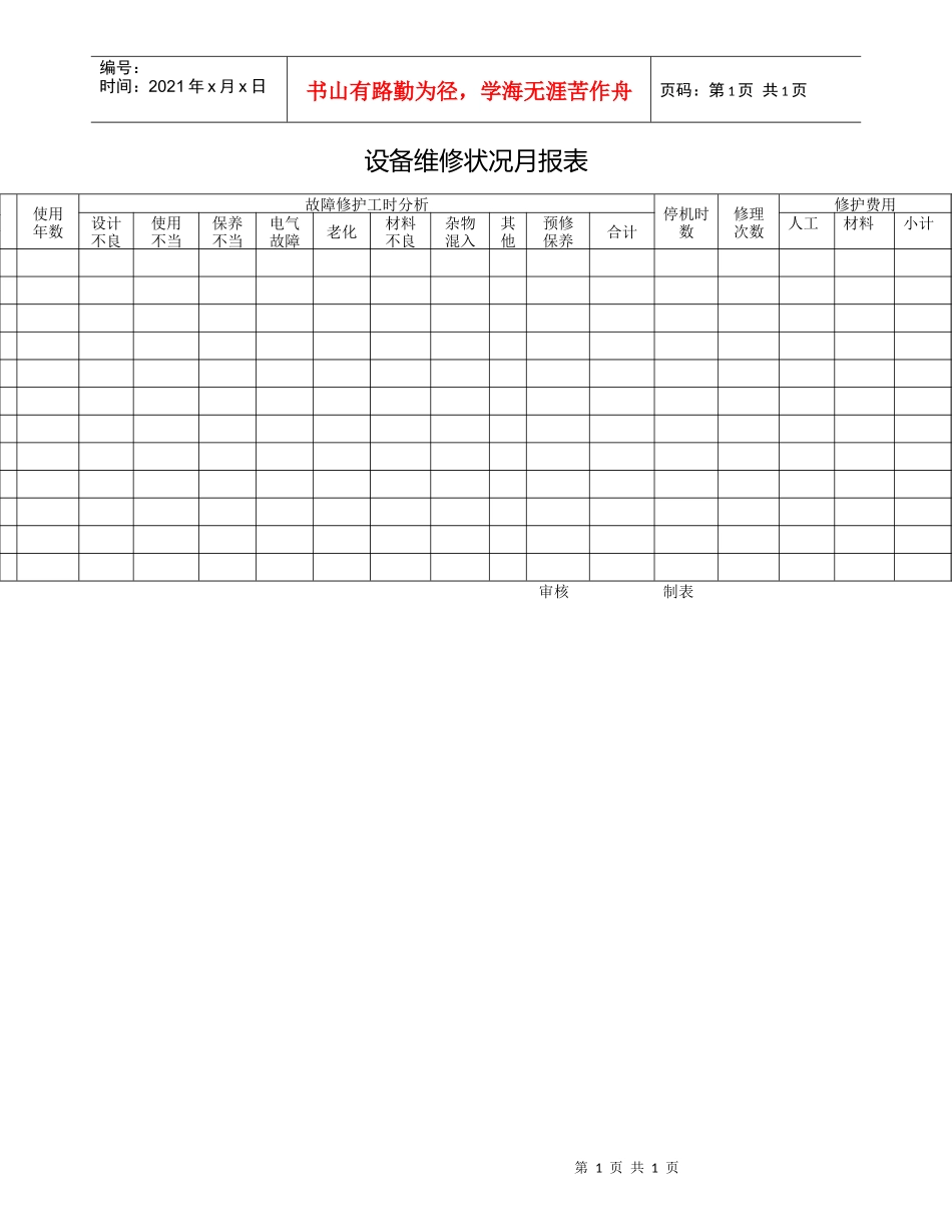 设备维修状况月报_第1页