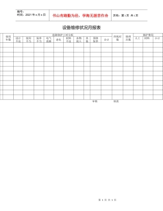 设备维修状况月报