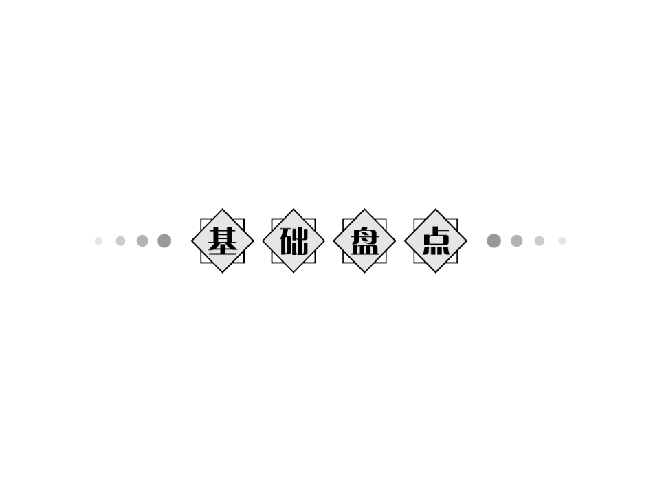 第11课时-八年级（下）Units5~6_第2页