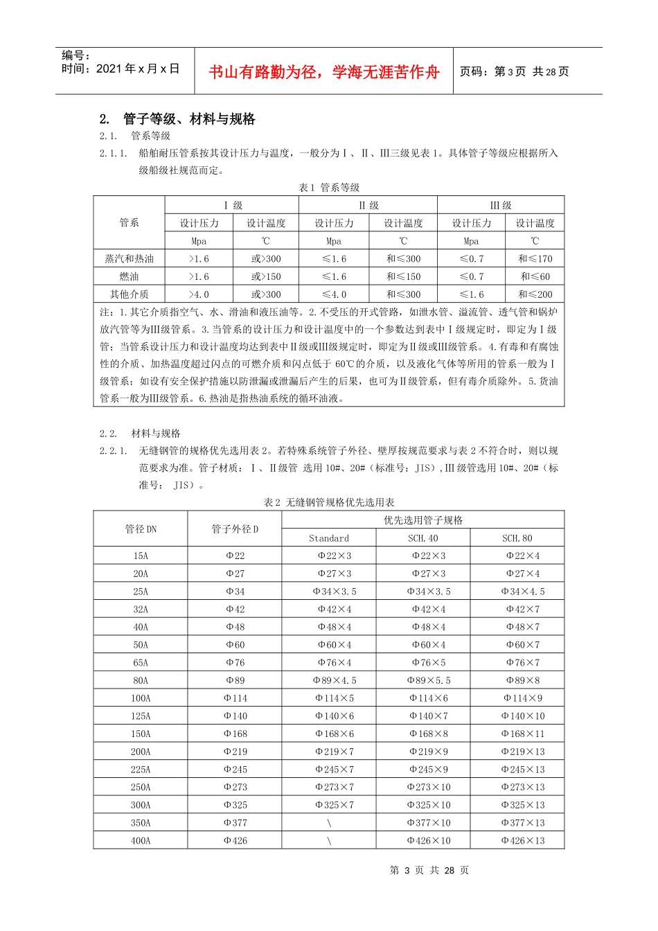 船舶管系通用工艺_第3页