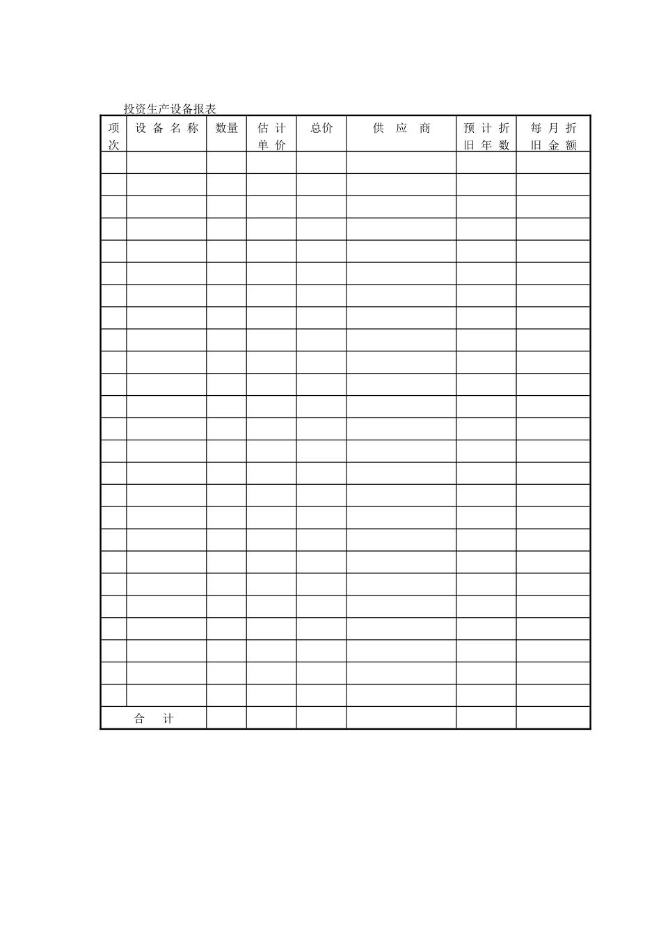 投资生产设备报表_第1页