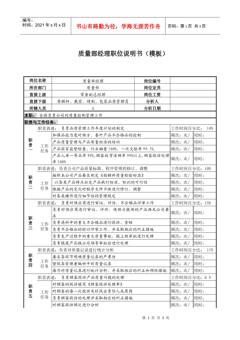 某服装生产企业品质部经理职位说明书_第1页