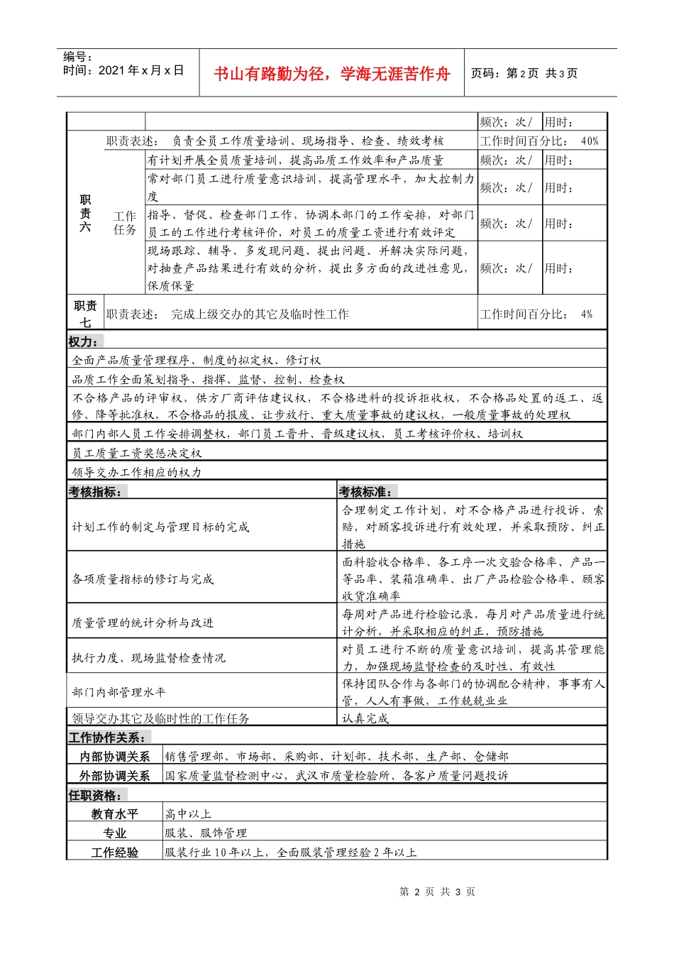 某服装生产企业品质部经理职位说明书_第2页