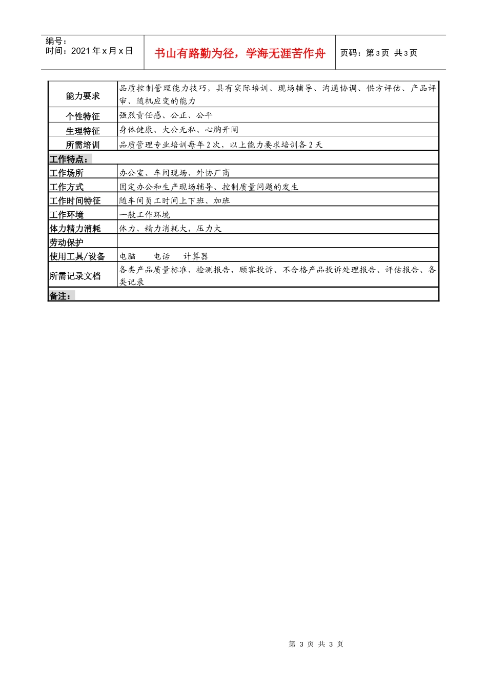 某服装生产企业品质部经理职位说明书_第3页
