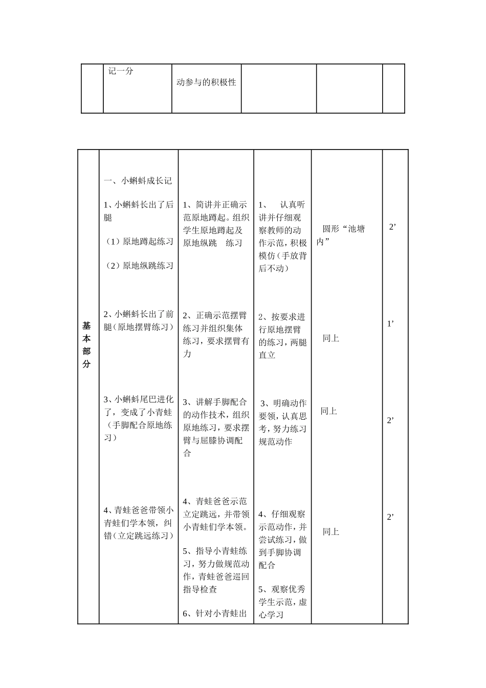 立定跳远 (4)_第2页