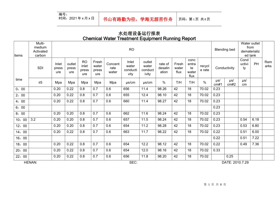 化学水处理设备运行报表_第1页