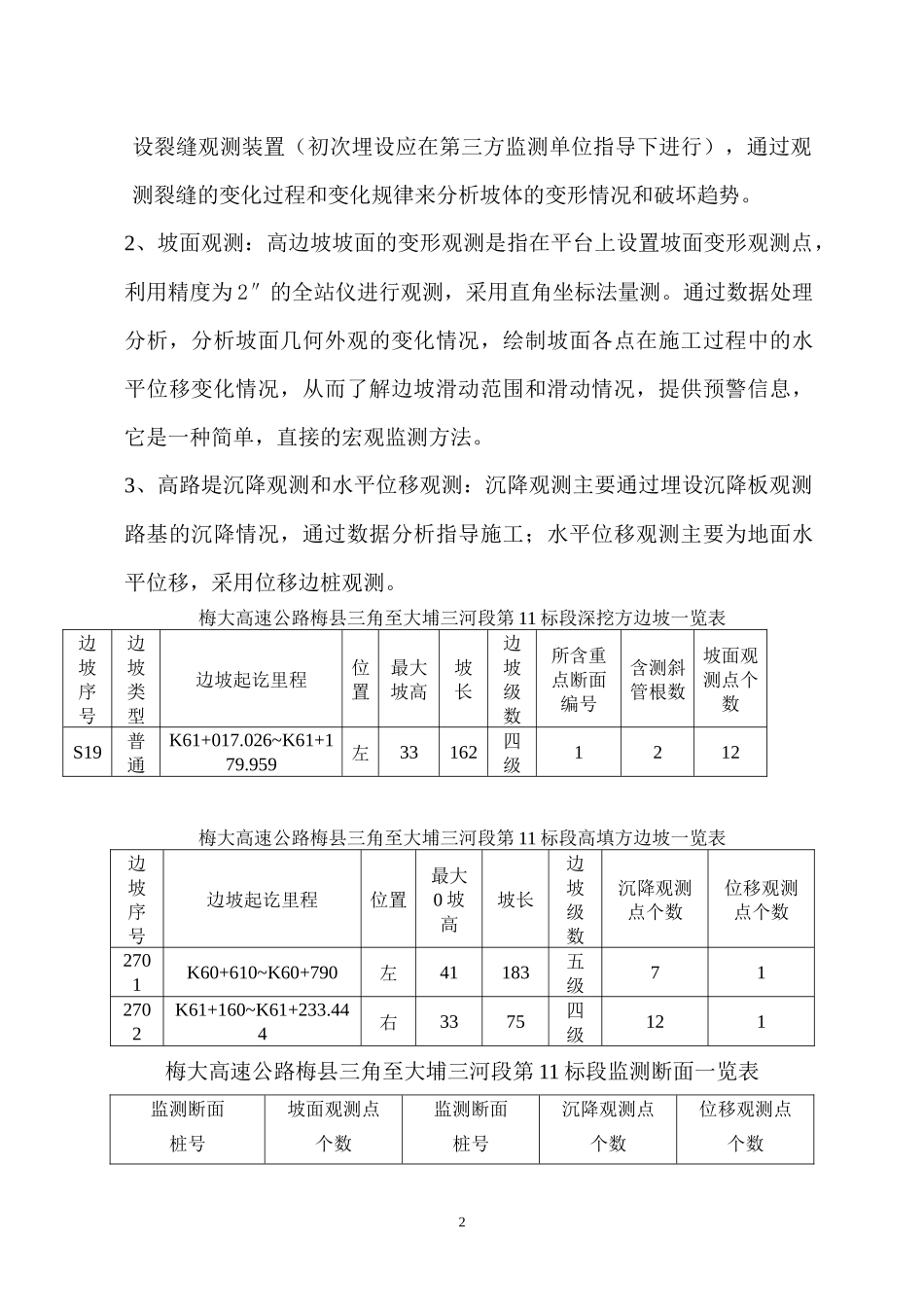 K60+600~K61+233444段高边坡监测施工技术方案_第2页