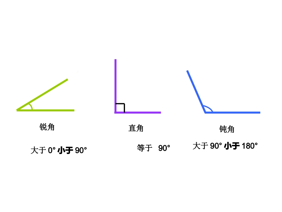 三角形分类课件_第2页
