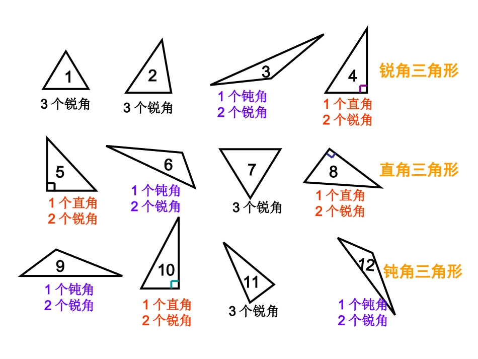三角形分类课件_第3页