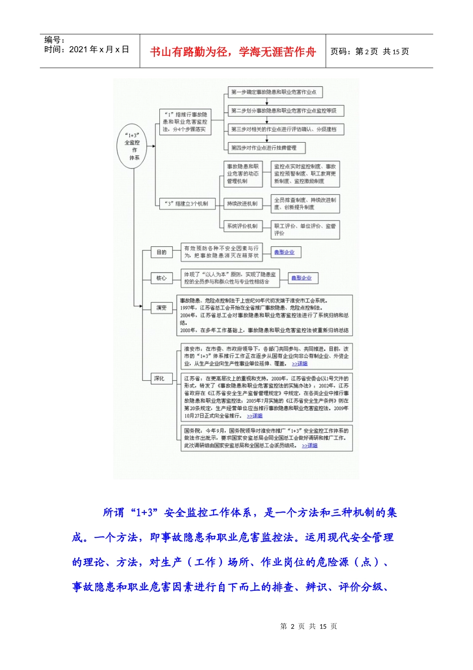 1+3安全管理与监控体系_第2页