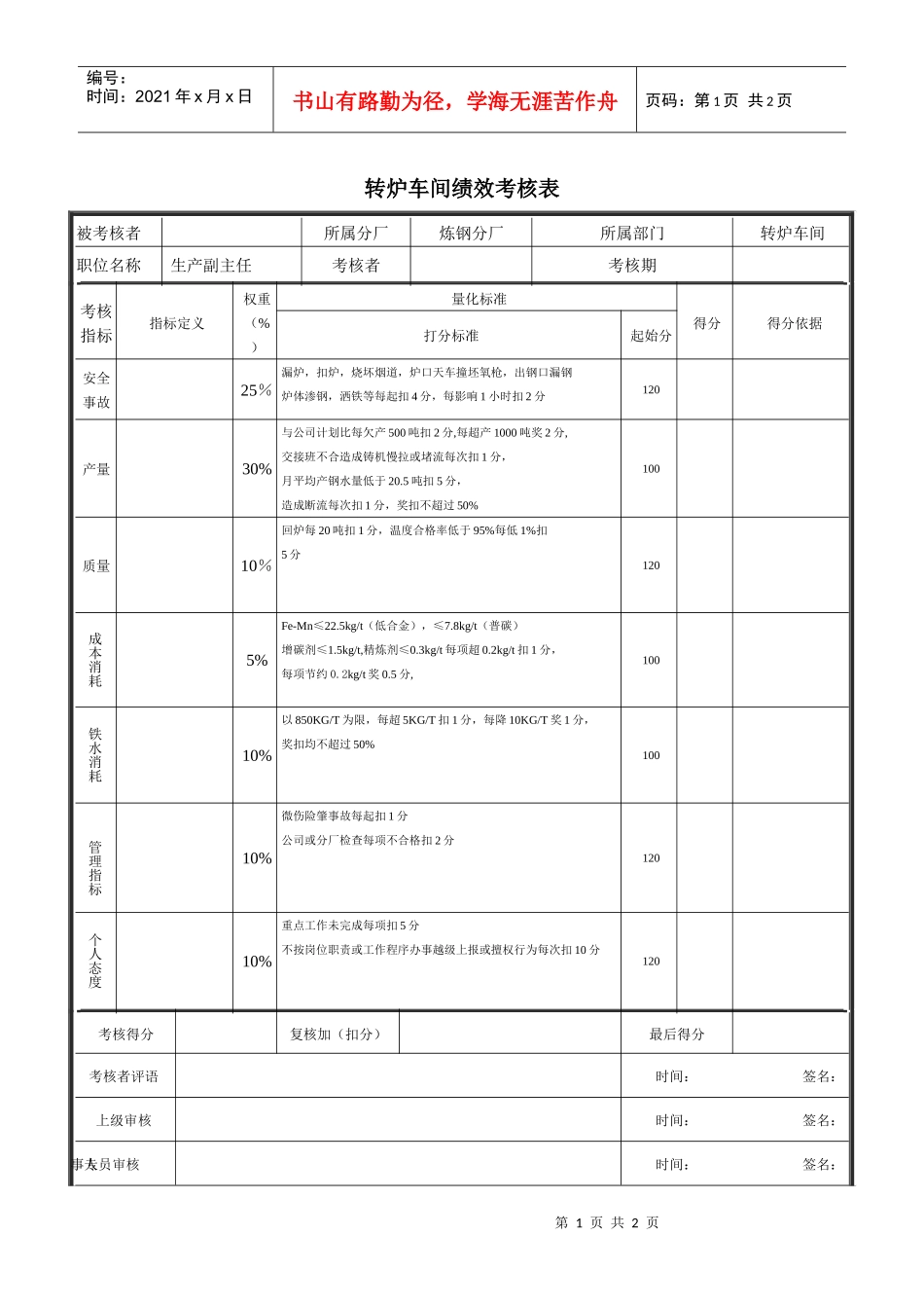 生产副主任考核指标表_第1页