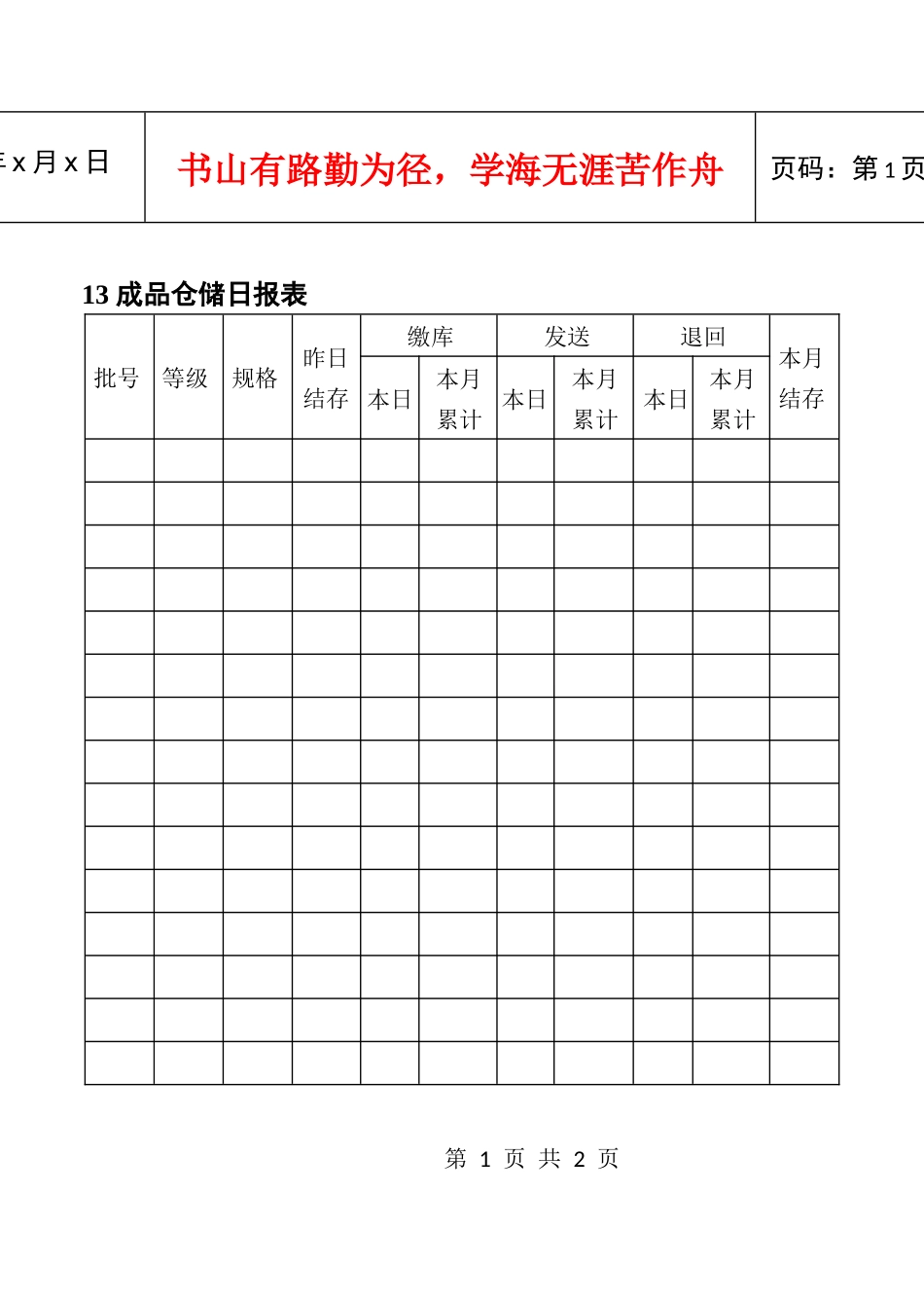 13成品仓储日报表_第1页