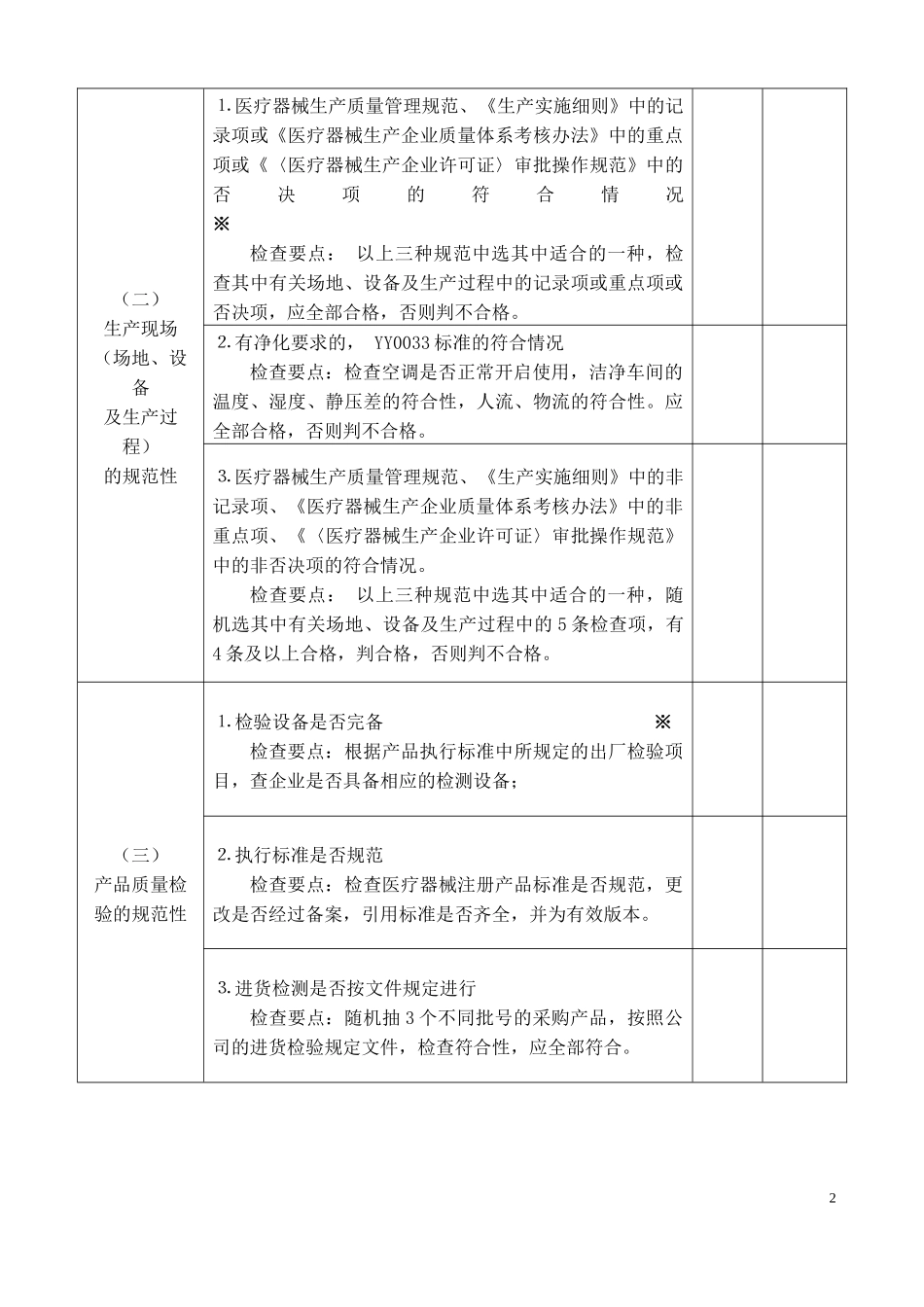 市南区医疗器械生产经营使用单位自查表_第2页